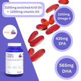 3Care etiqueta con valores de EPA, DHA y vitamina D para transparencia