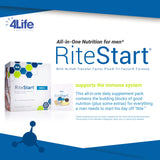 4Life sobre en mano, demostrando uso sencillo y práctico
