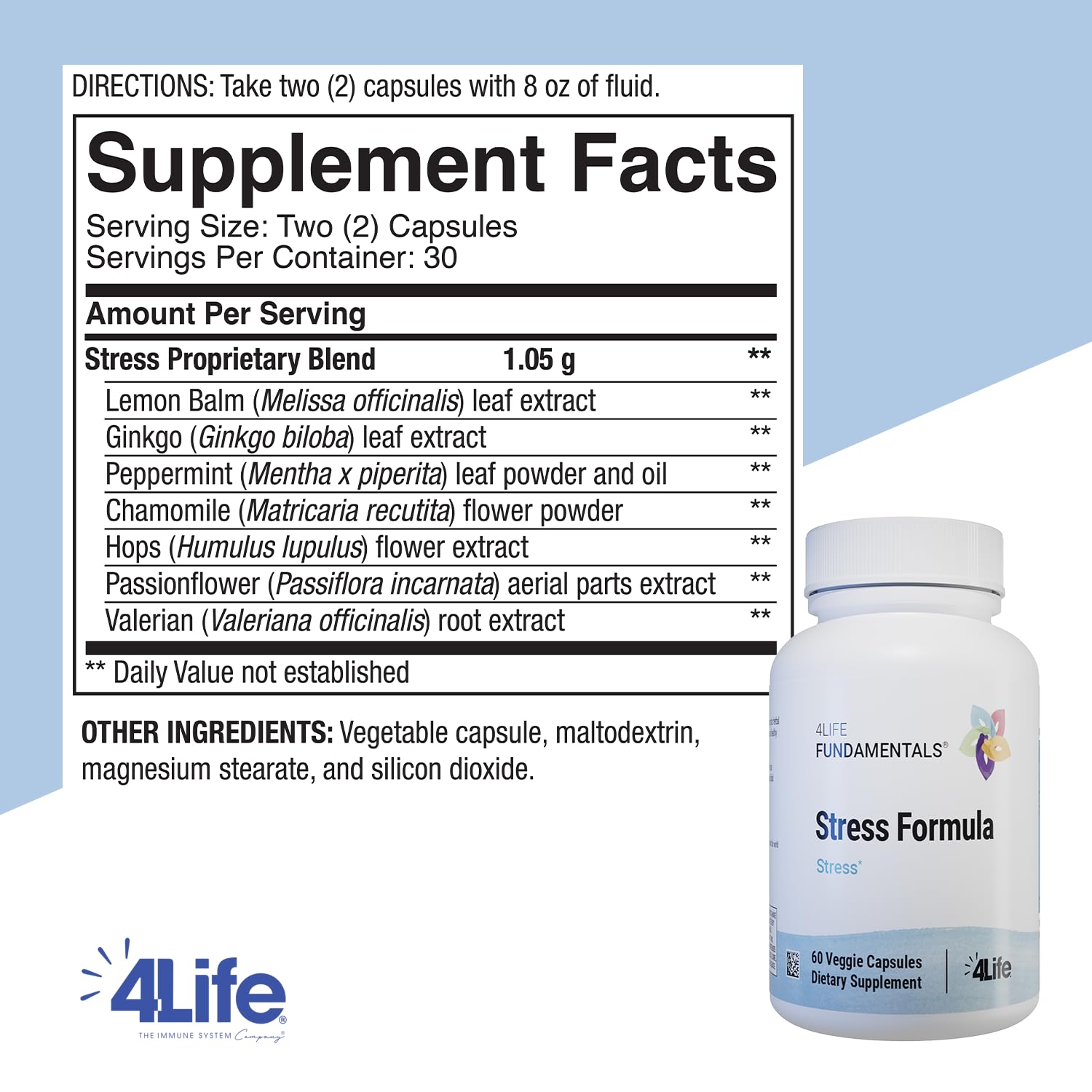 Cápsulas vegetales 4Life Stress Formula primer plano que muestra textura y facilidad de toma
