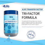 4Life detalle de ingredientes claves como calostro y yema de huevo concentrados