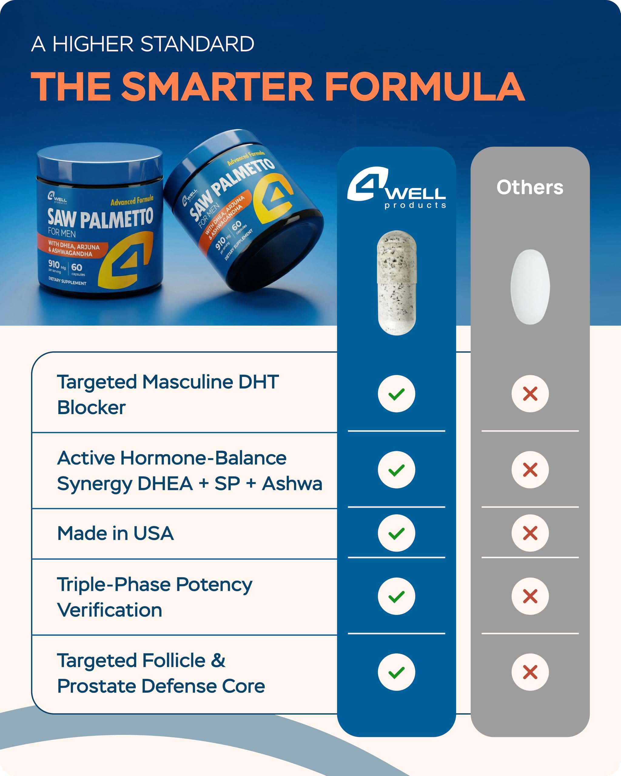 4Well Products corteza de Arjuna en primer plano destacando su origen natural