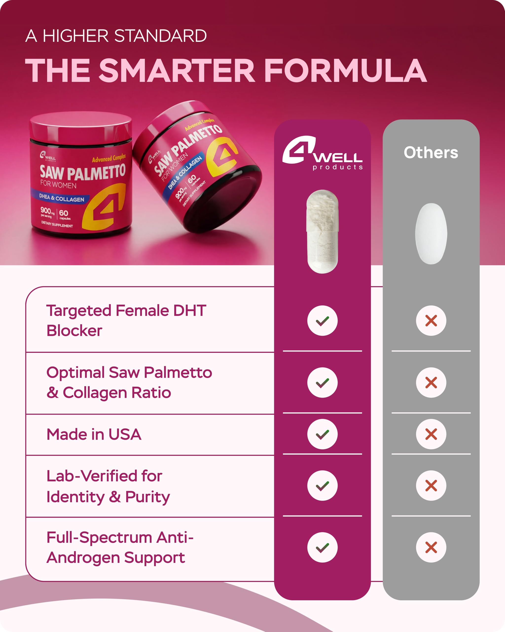 4Well Products etiqueta nutricional visible con garantías de calidad