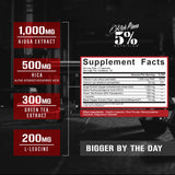 5% Nutrition detalle de etiqueta con información de ingredientes clave