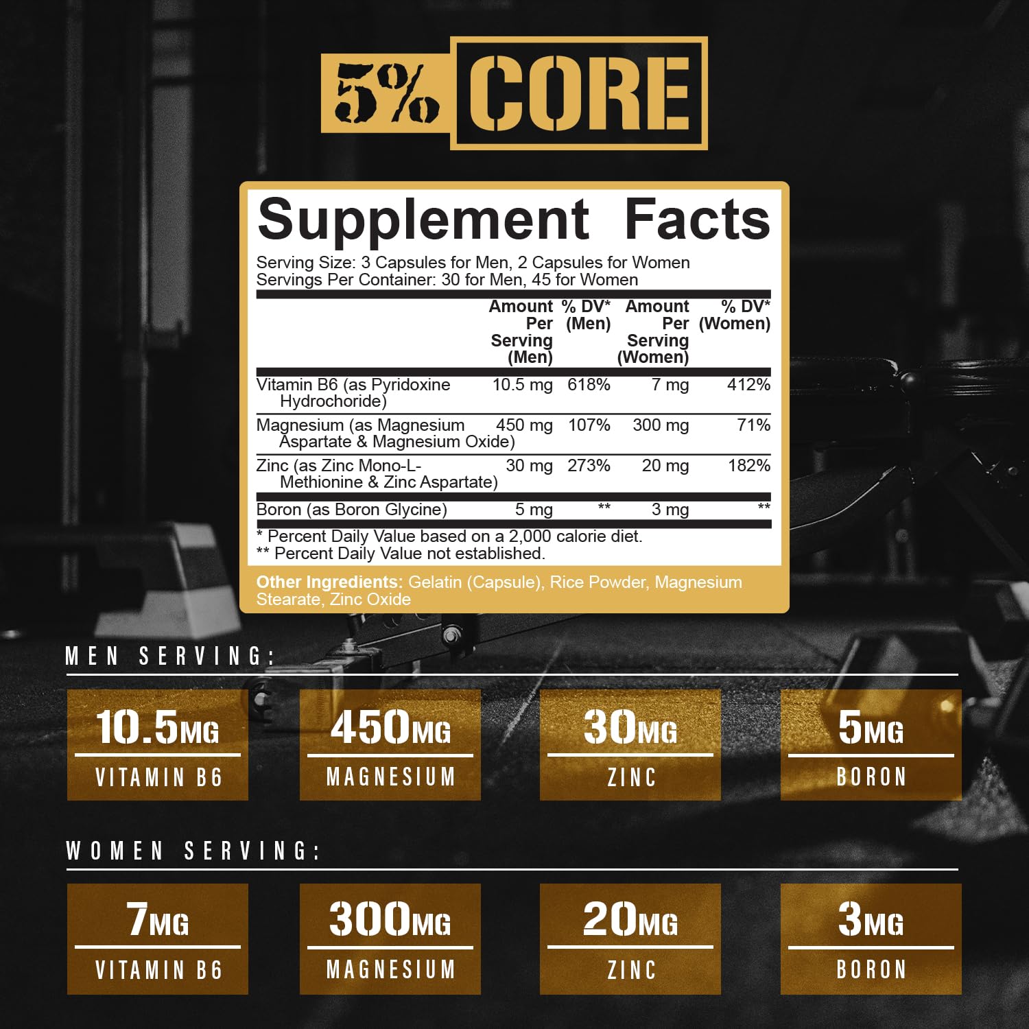 5% Nutrition cápsulas Core ZMA cerca enfocando textura y tamaño