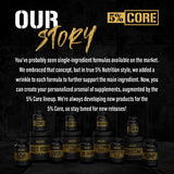 5% Nutrition etiqueta con lista de ingredientes y dosis por servicio