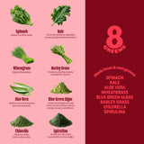8Greens gominola junto a moneda para comparar tamaño y dosificación