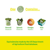 8Greens etiqueta nutricional visible para verificar vitaminas y minerales