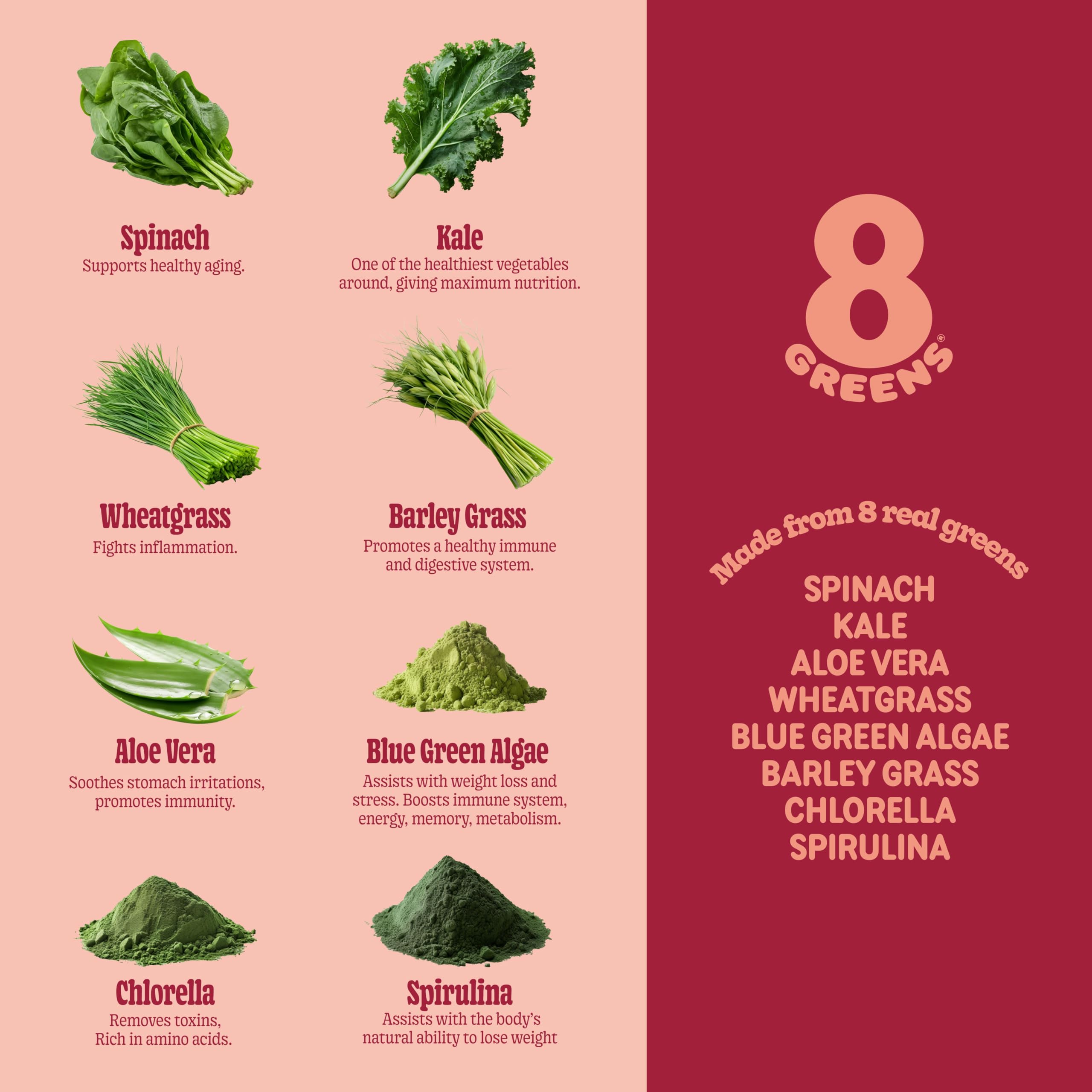 8Greens etiqueta nutricional ampliada, transparencia en ingredientes