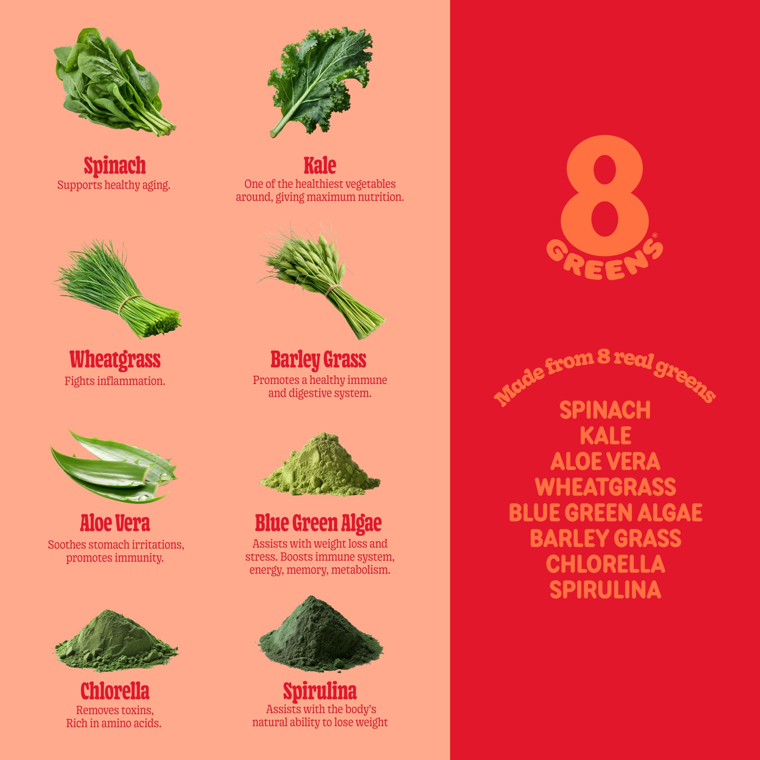 8Greens ingredientes reales mostrados: espinaca, spirulina y hierbas para contexto vegetal