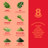 8Greens ingredientes reales mostrados: espinaca, spirulina y hierbas para contexto vegetal