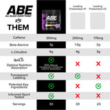 ABE All Black Everything ingredientes destacados como citrulina y beta-alanina para potencia y bombeo