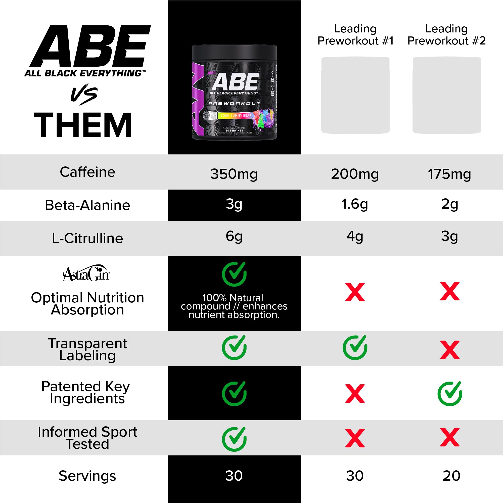 ABE all black everything bebida mezclada lista para entrenar