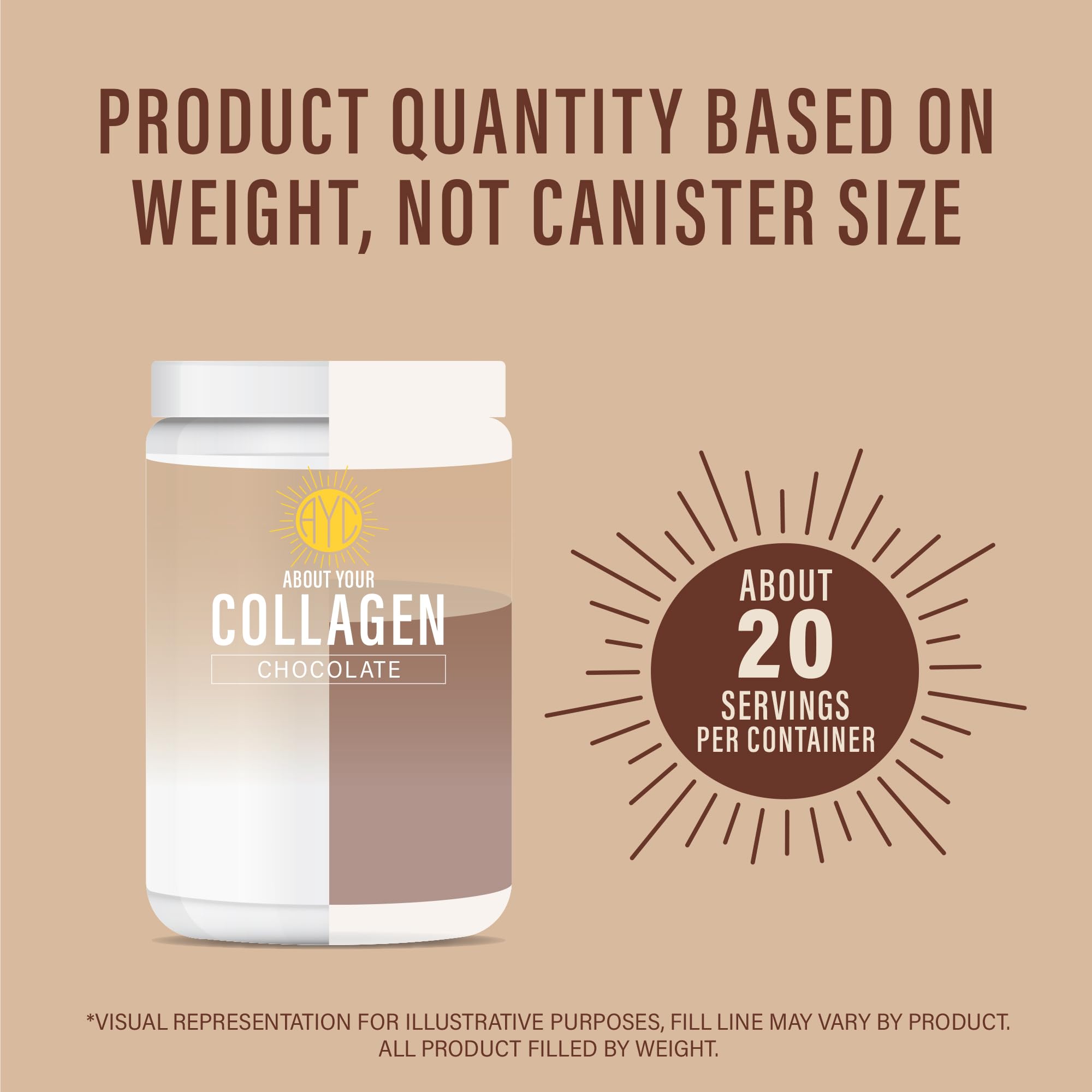ABOUT YOUR COLLAGEN scoop junto a regla para comparar medida y precisión