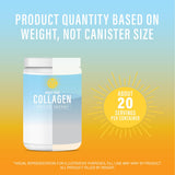 ABOUT YOUR COLLAGEN frasco junto a desayuno activo resaltando conveniencia