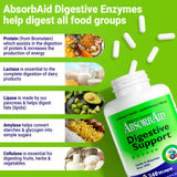 AbsorbAid cápsulas sobre platillo junto a alimentos para absorción mejorada