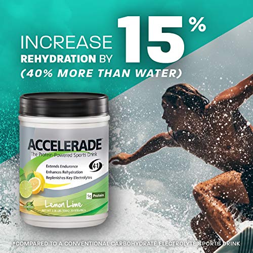 Accelerade tamaño de 30 servicios comparado con una mano para referencia de uso