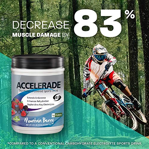 Accelerade polvo disolviéndose en agua destaca rápida mezcla y buena solubilidad