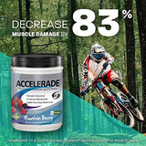 Accelerade polvo disolviéndose en agua destaca rápida mezcla y buena solubilidad