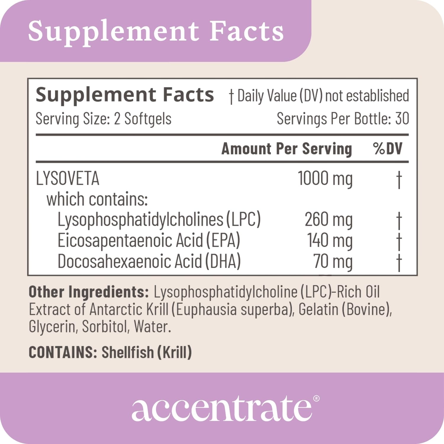 Accentrate etiqueta con información nutricional legible y confiable