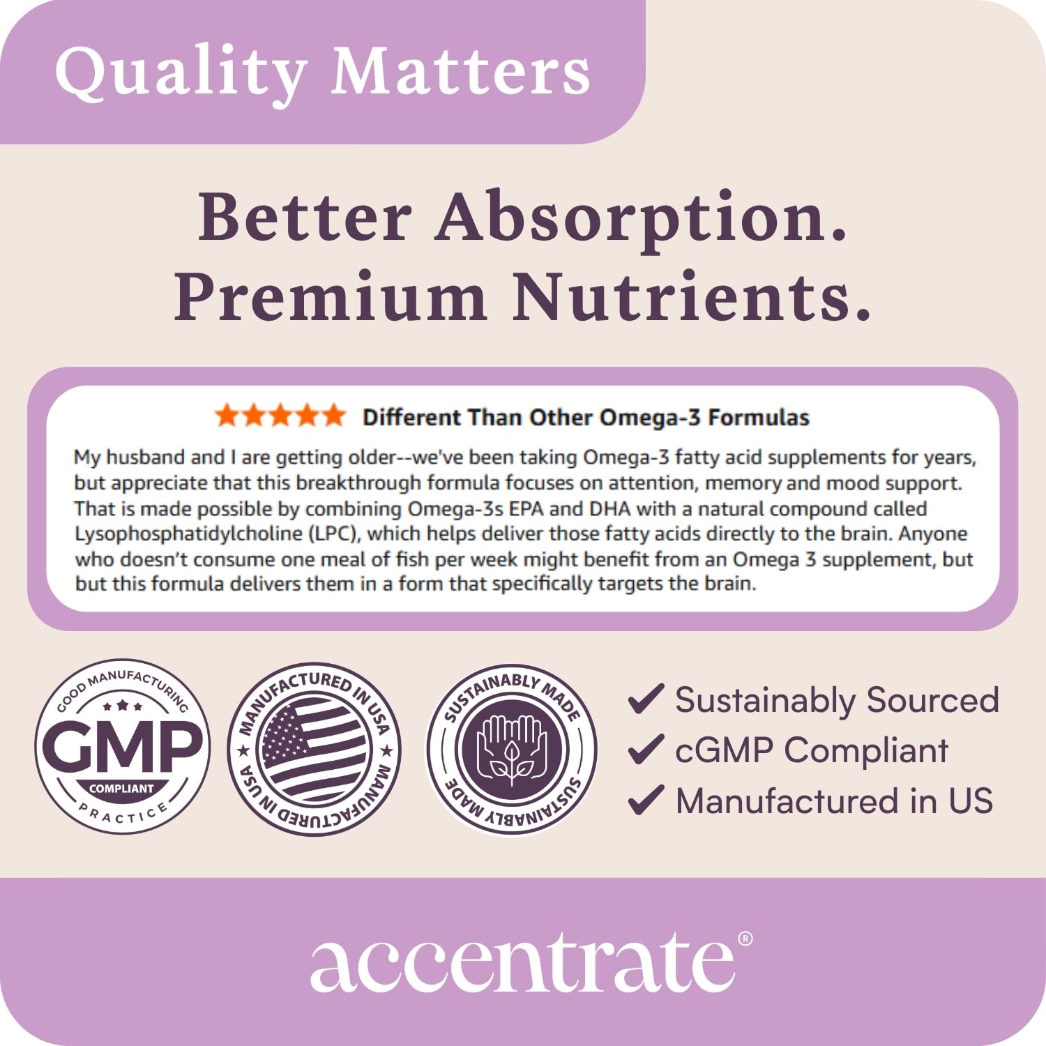 Accentrate línea de producción cGMP enfatizando control de calidad