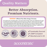 Accentrate línea de producción cGMP enfatizando control de calidad