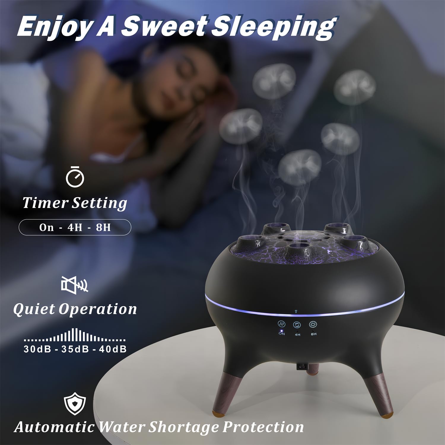 AChoice4U control remoto mostrando ajustes de tiempo y modos cómodos