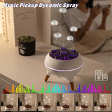 AChoice4U luces LED de siete colores crean ambientes relajantes y personalizables