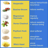 ACTIV PLUS etiqueta con lista de ingredientes, transparencia y confianza