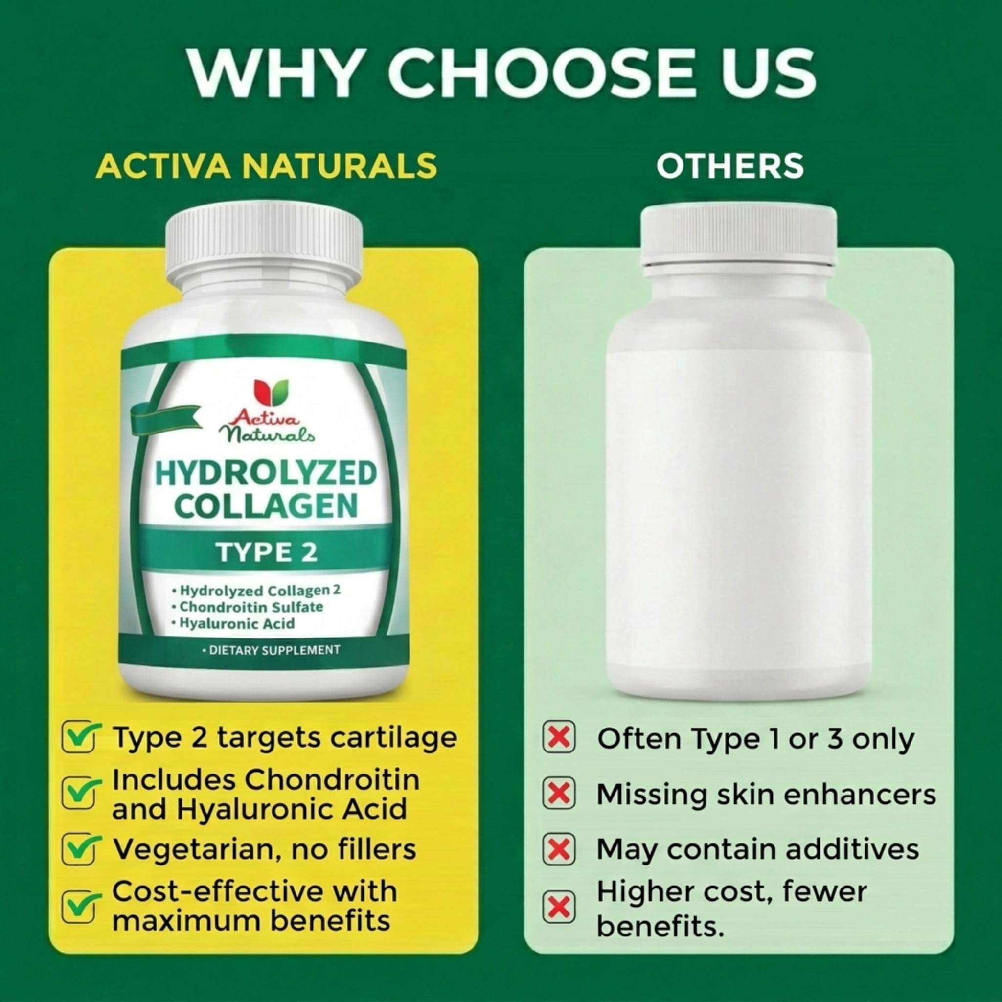 Activa Naturals caja abierta con cápsulas ilustrando cantidad y conveniencia diaria