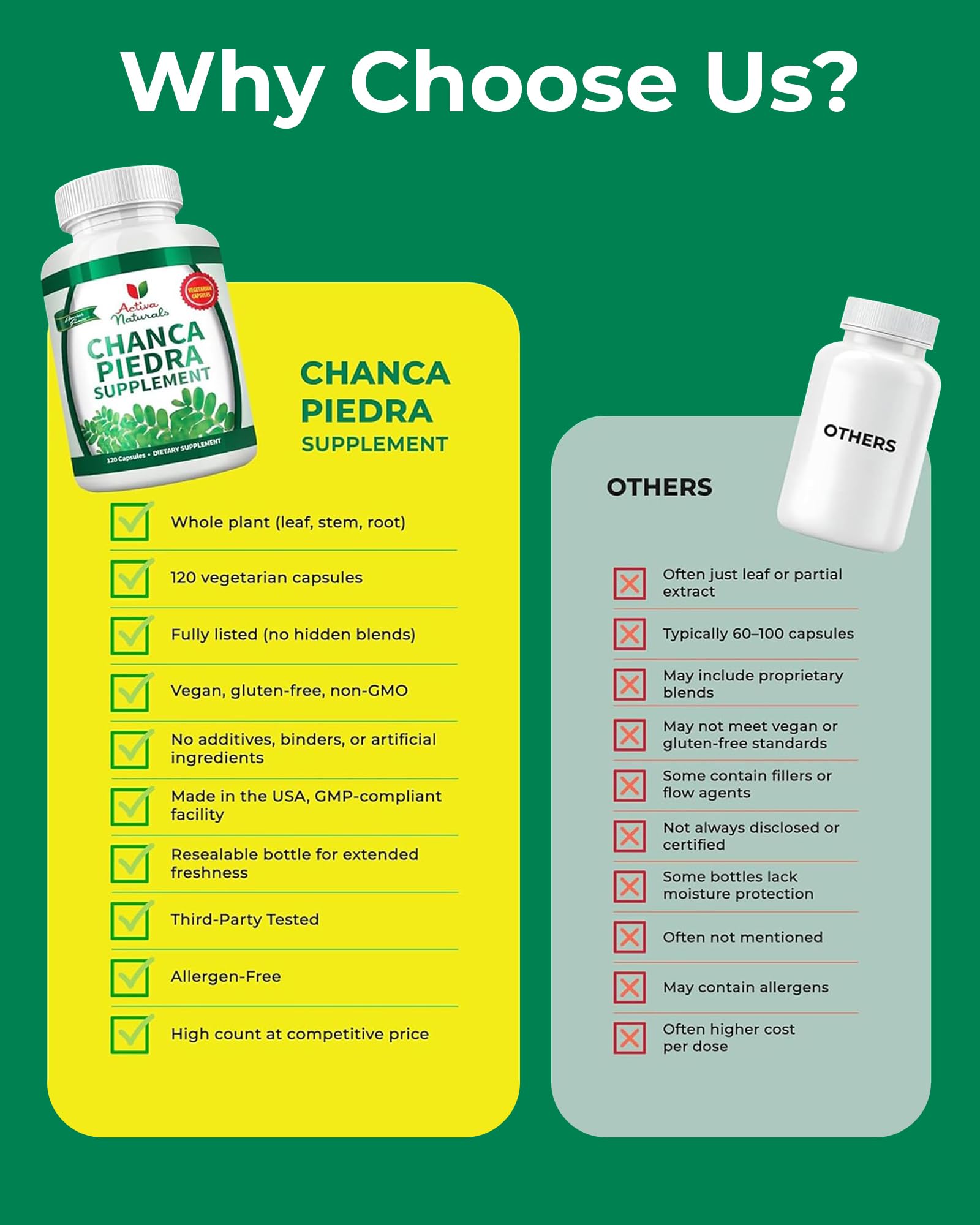 Activa Naturals cápsula en mano para comparar tamaño y facilidad de tragar
