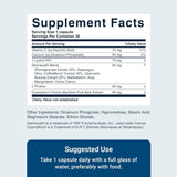 ACTIVATEDYOU ingredientes vegetales usados que aportan nutrientes