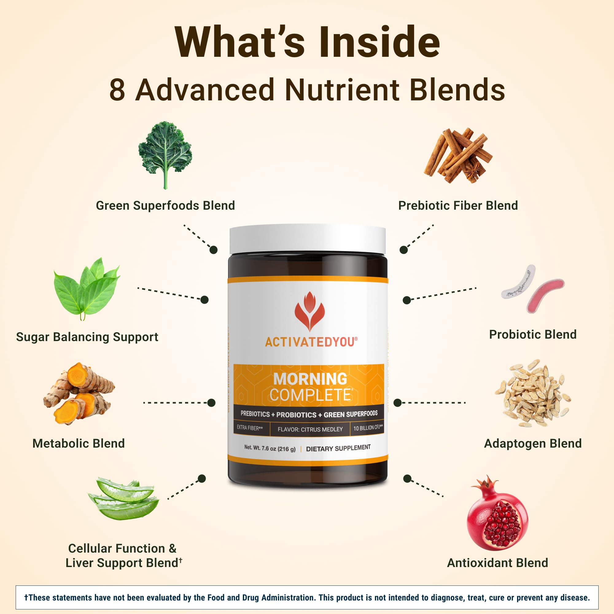 ACTIVATEDYOU etiqueta de ingredientes con detalle de probióticos y prebióticos