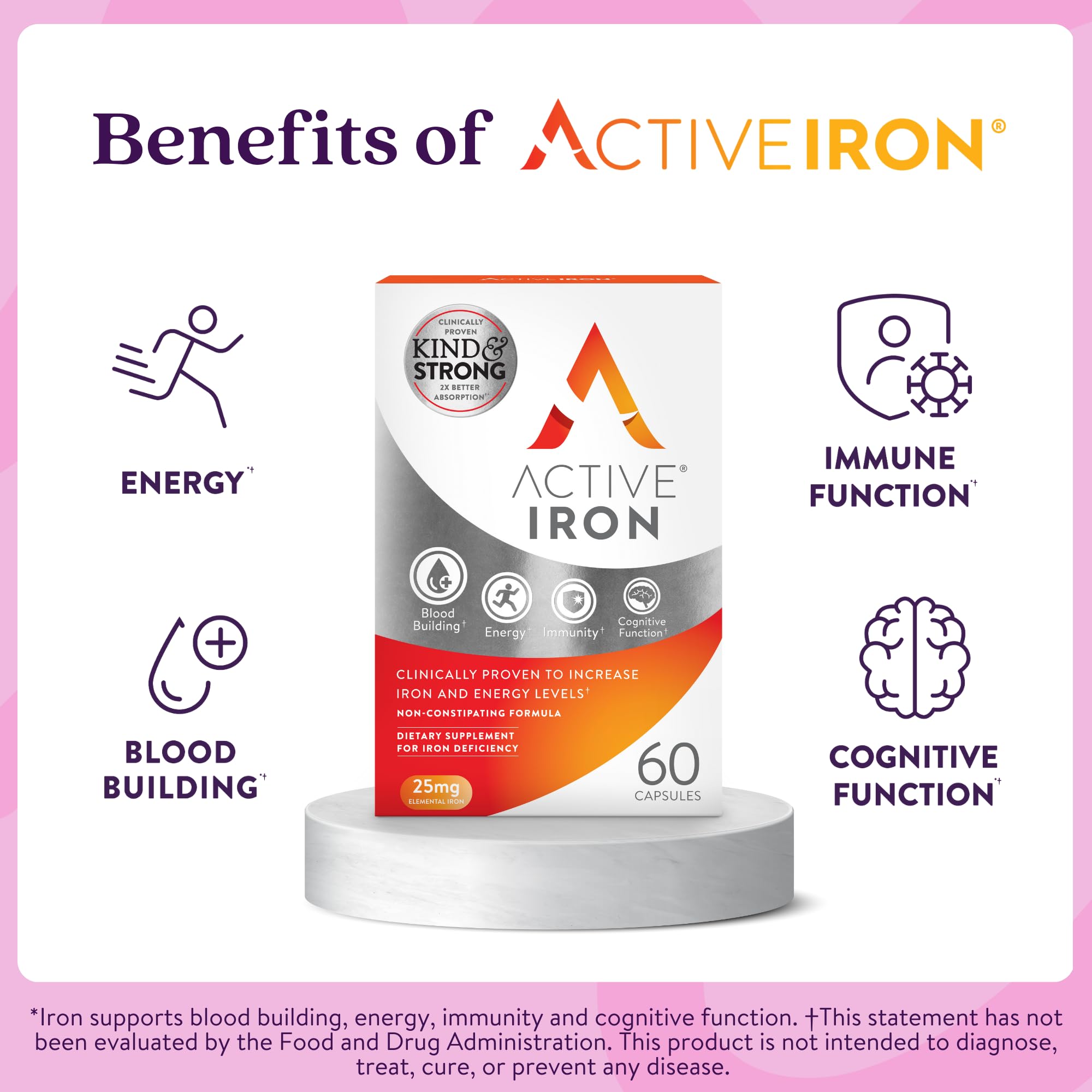 ACTIVEIRON cápsula abierta con polvo para mostrar textura estable