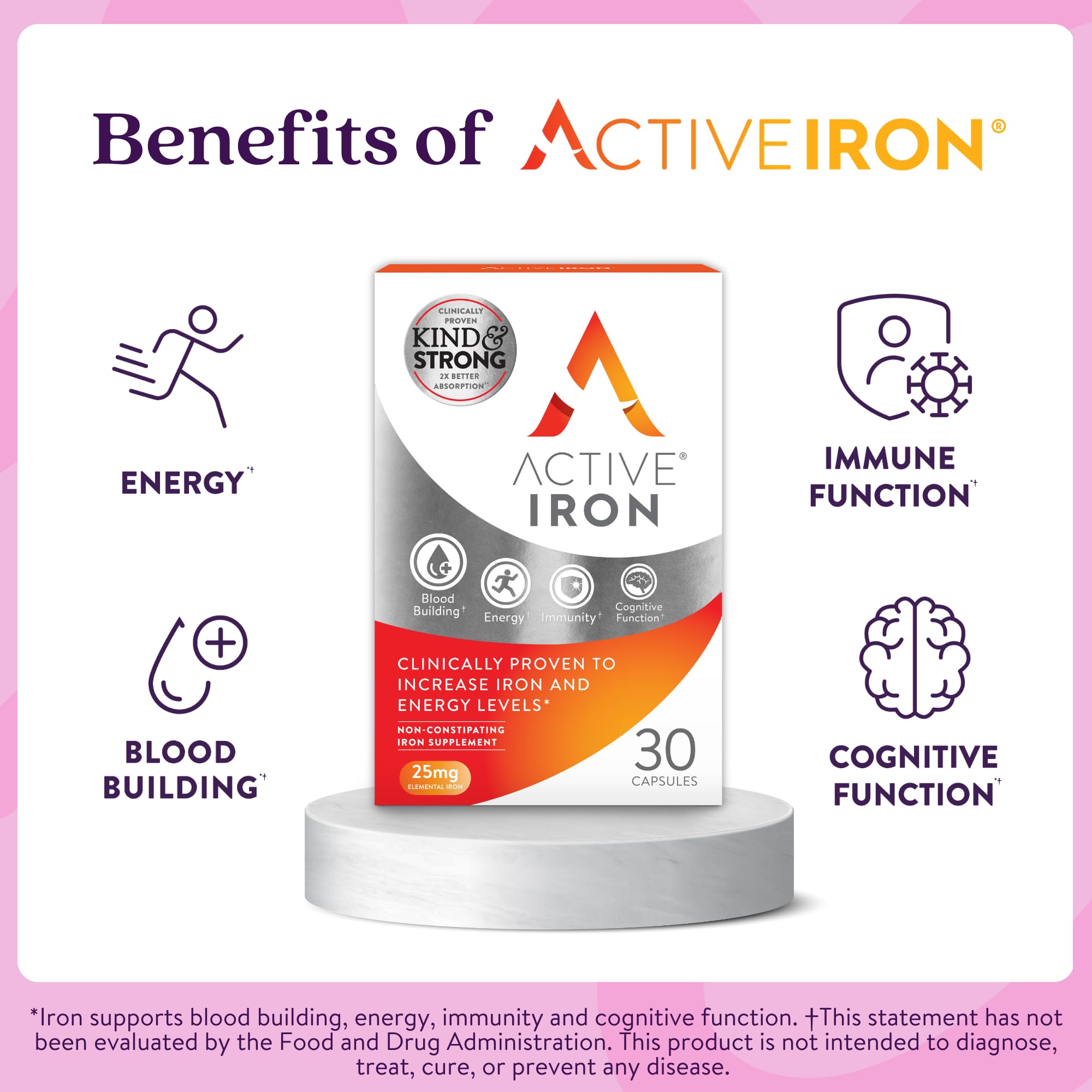 ActiveIron cápsula en mano mostrando tamaño real y comodidad para llevar