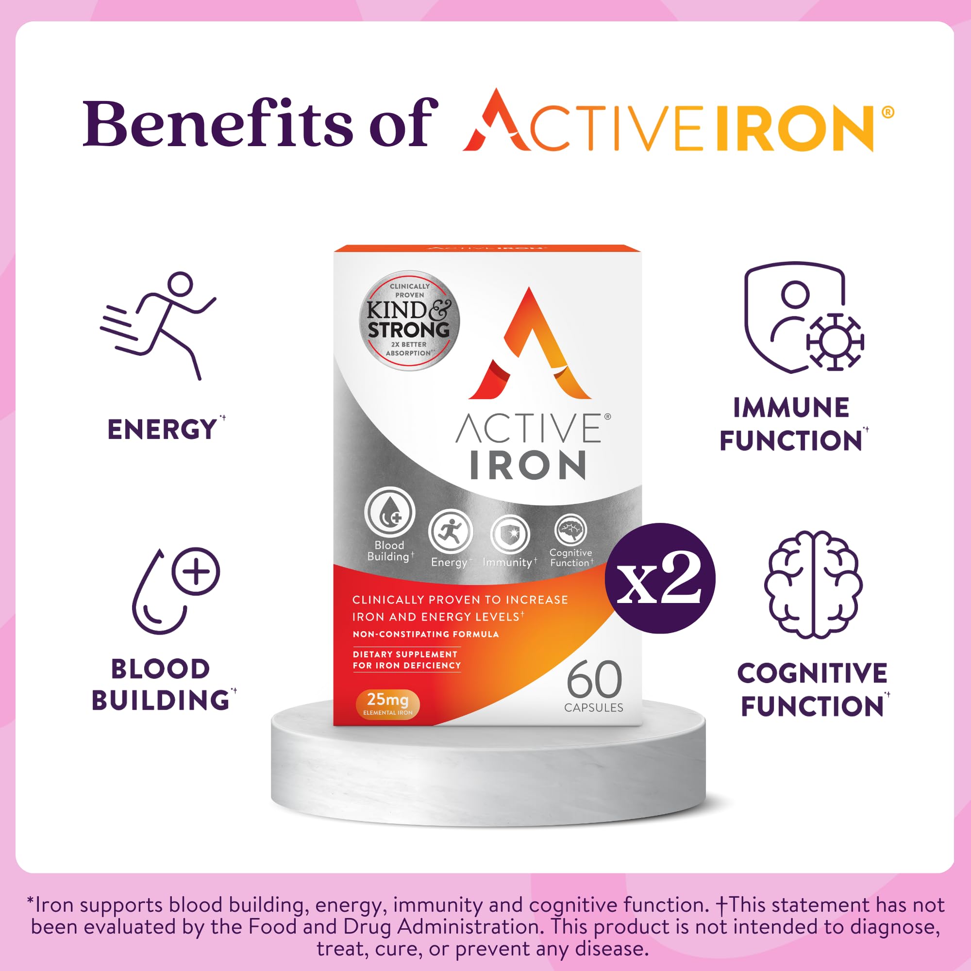 Mano sosteniendo cápsulas ActiveIron ideal para toma diaria conveniente