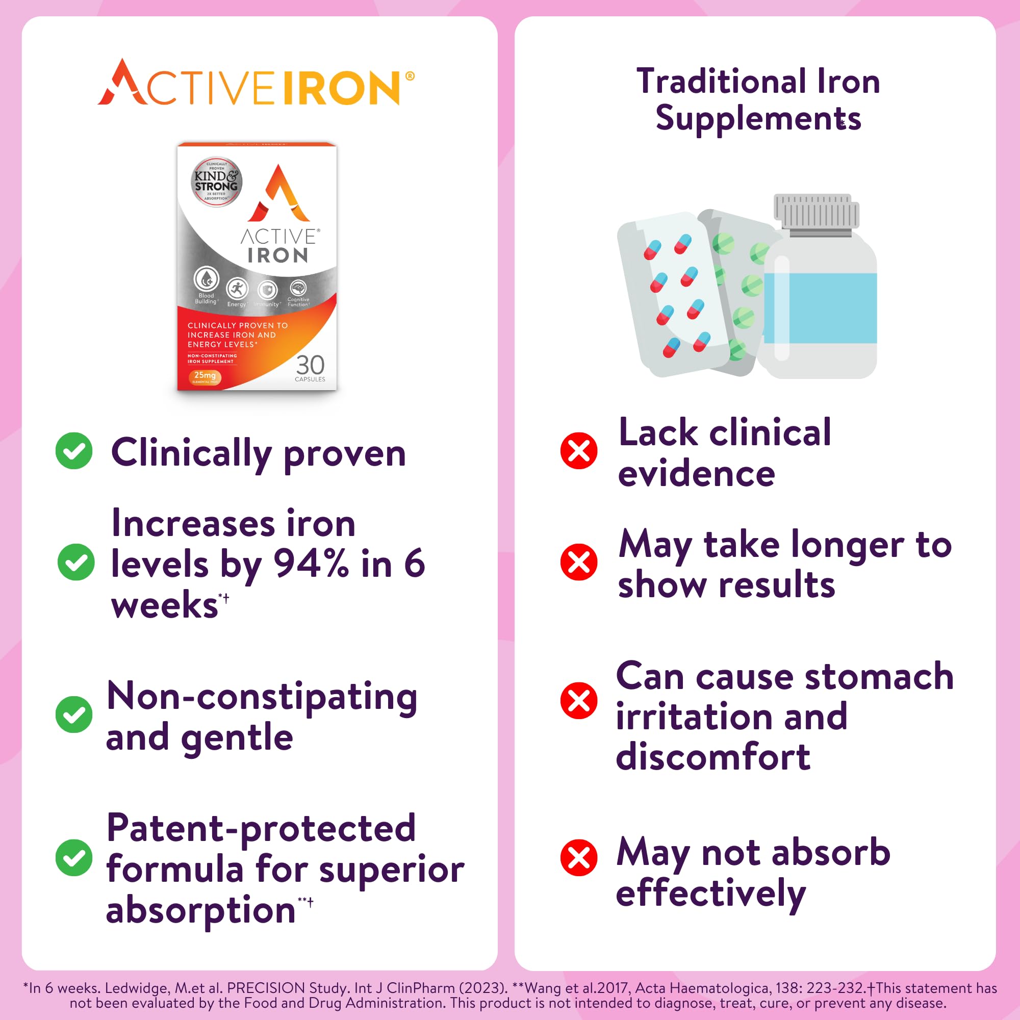 ActiveIron en bolso de mujer listo para el día y conveniencia diaria