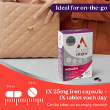 ActiveIron etiqueta con ingredientes y dosificación, información clara y transparente