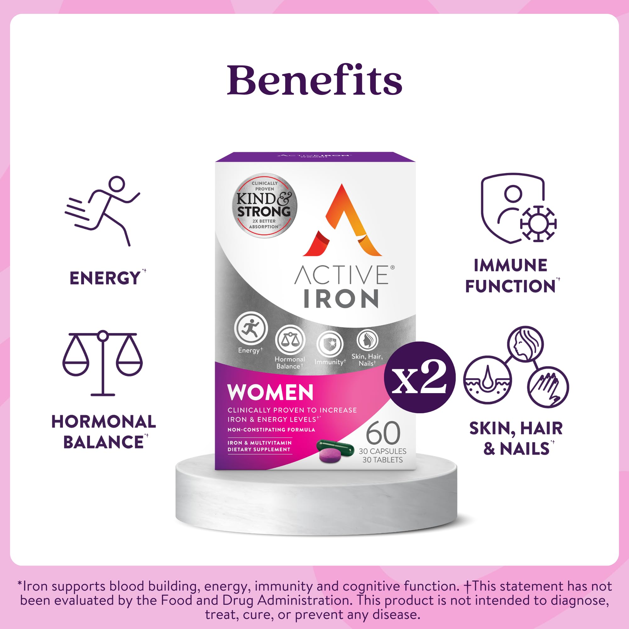 ActiveIron sobre foil abierto con cápsula y comprimido, conserva frescura y dosis exacta
