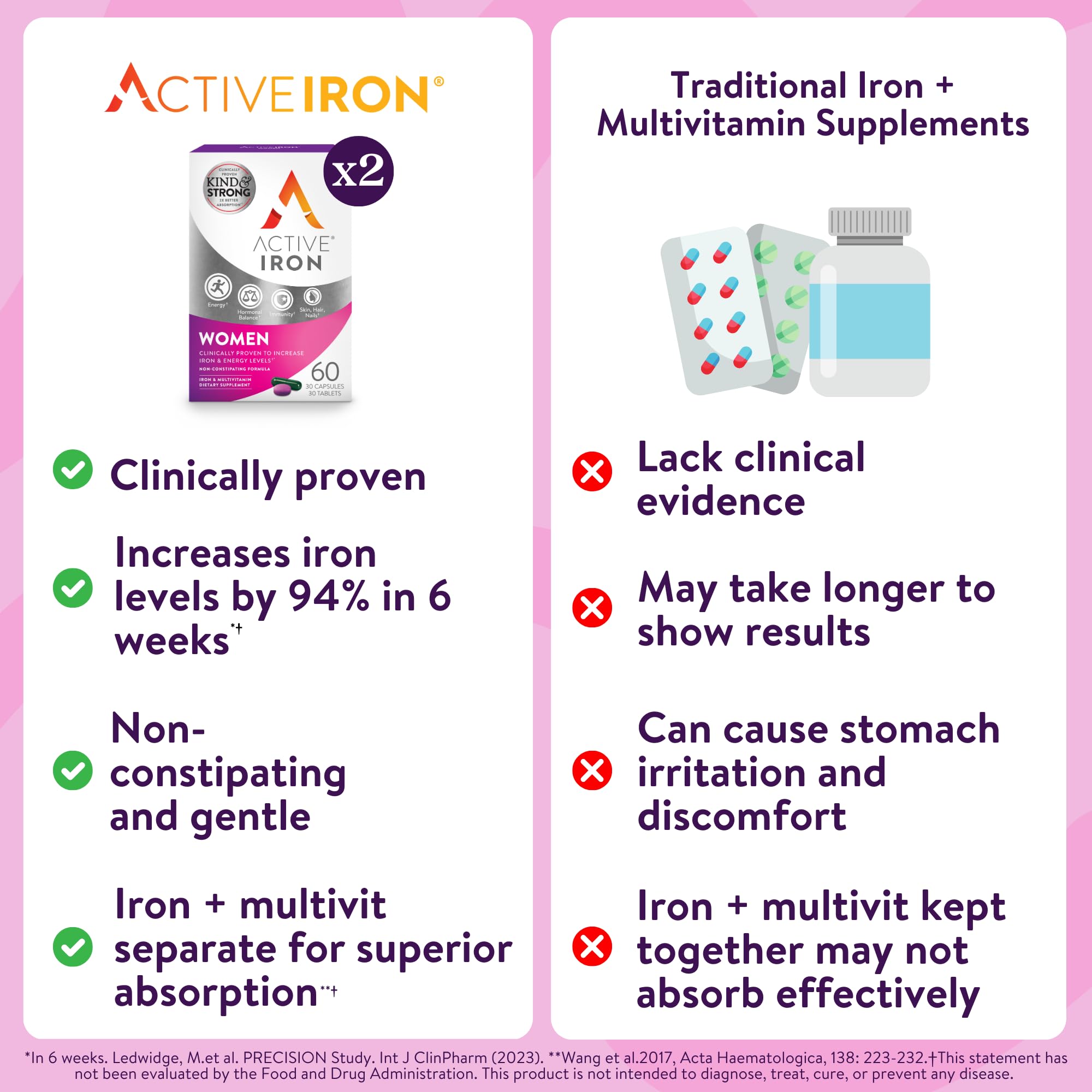 ActiveIron comparación de tamaño junto a un móvil, muestra portabilidad para el día a día