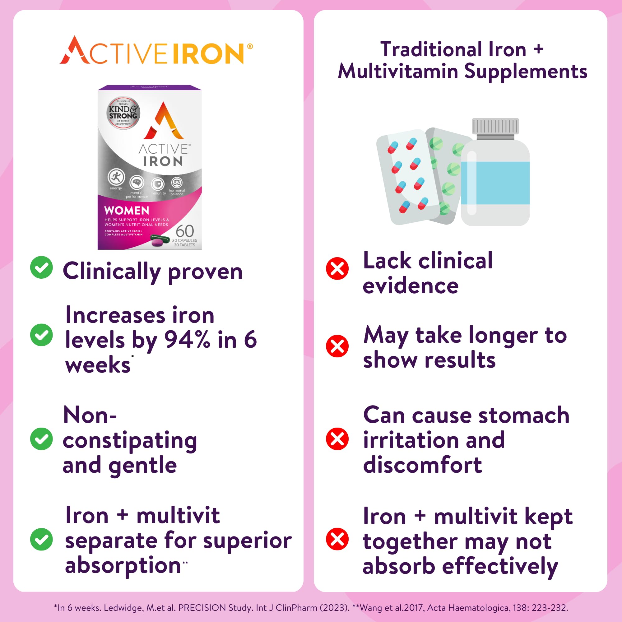 ACTIVEIRON mujer tomando el suplemento en la oficina para vitalidad