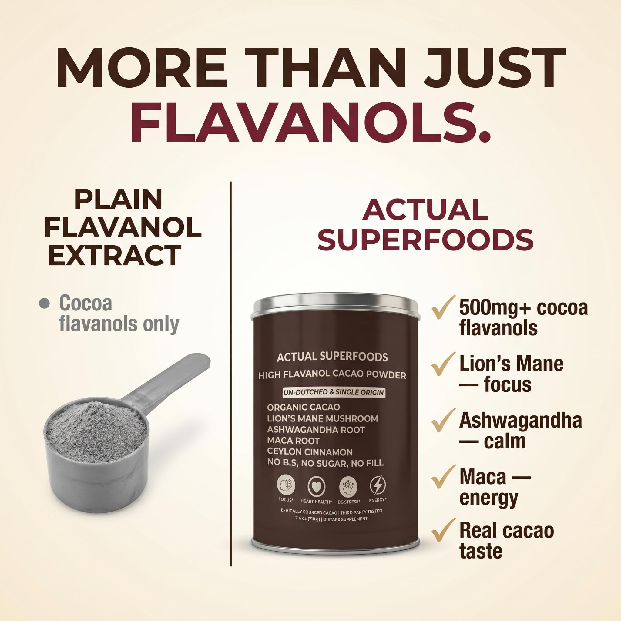 Actual Superfoods etiqueta con lista de ingredientes orgánicos visibles y limpios