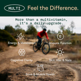 ADAPT NATURALS mapa de ingredientes que resalta minerales quelados y biodisponibilidad