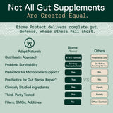 ADAPT NATURALS etiqueta de ingredientes para comprobar prebióticos, probióticos, postbióticos y polifenoles