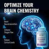 ADAPTOHEAL NeuroHeal ingredientes naturales dispuestos para señalar origen