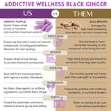 Addictive Wellness cápsulas de cerca mostrando textura vegetal y fácil digestión