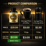 ADDY FOCUS Coffeeberry close-up mostrando origen natural y antioxidantes