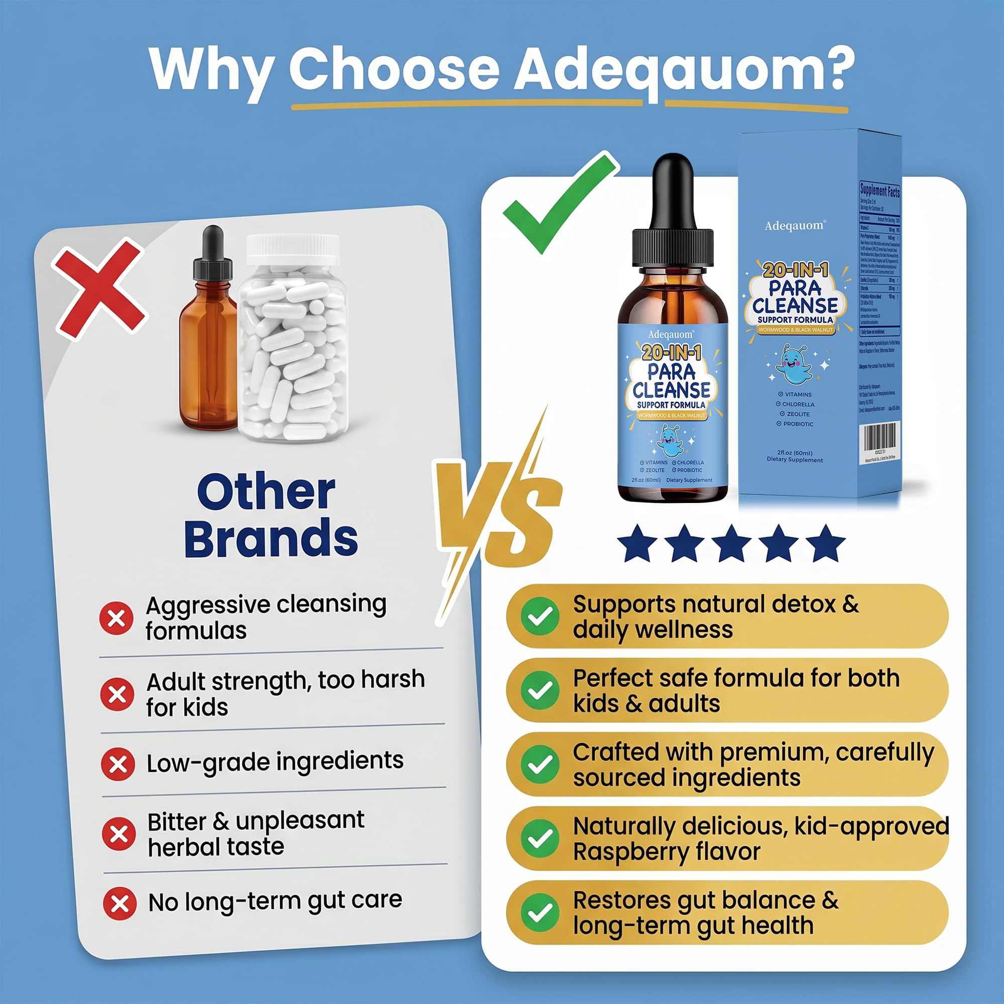 Botella Adeqauom junto a una regla para comparar tamaño de 2 fl. oz, muestra escala real