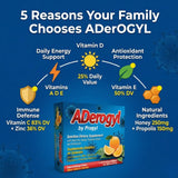 Aderogyl ampolla cerrada, detalle del envase y facilidad de uso