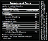 Advanced Bionetix etiqueta nutricional enfocada y verificación de ingredientes
