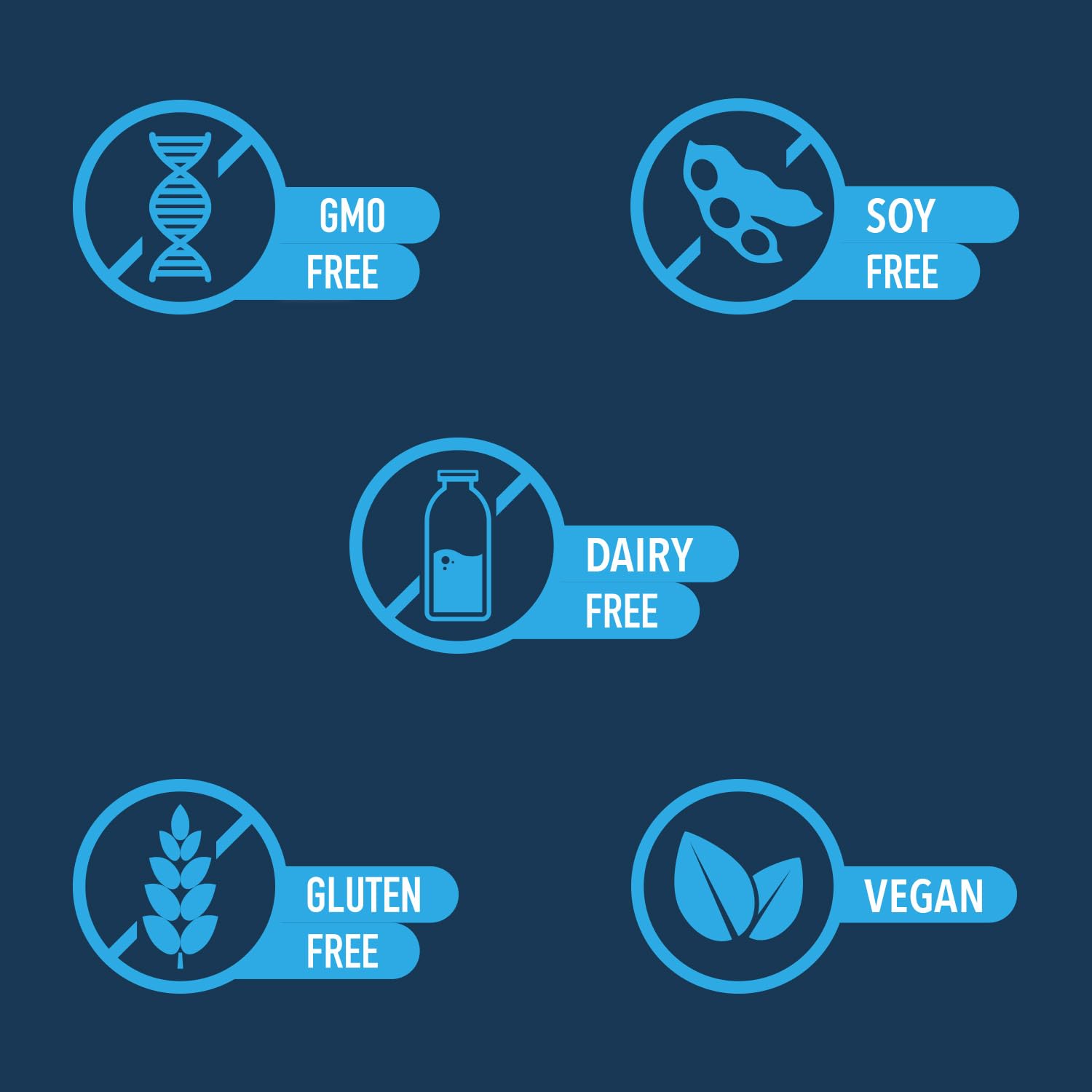Advanced Bionutritionals etiqueta con ingredientes y beneficios listados